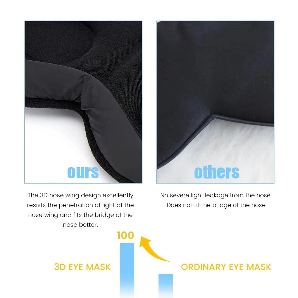 Sleep Eye Mask 3D - Soft Foam Sleep Mask Comfy Material