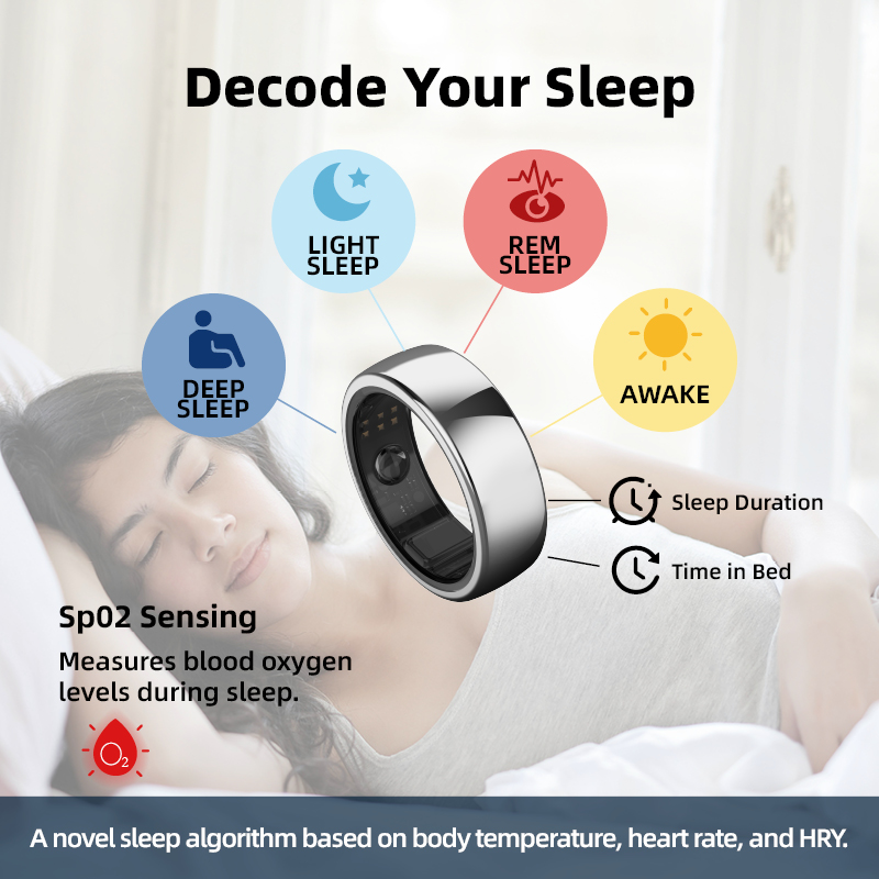 Body Temperature Aura New Heal - Wellness Health. Ring 리뷰 및 가격