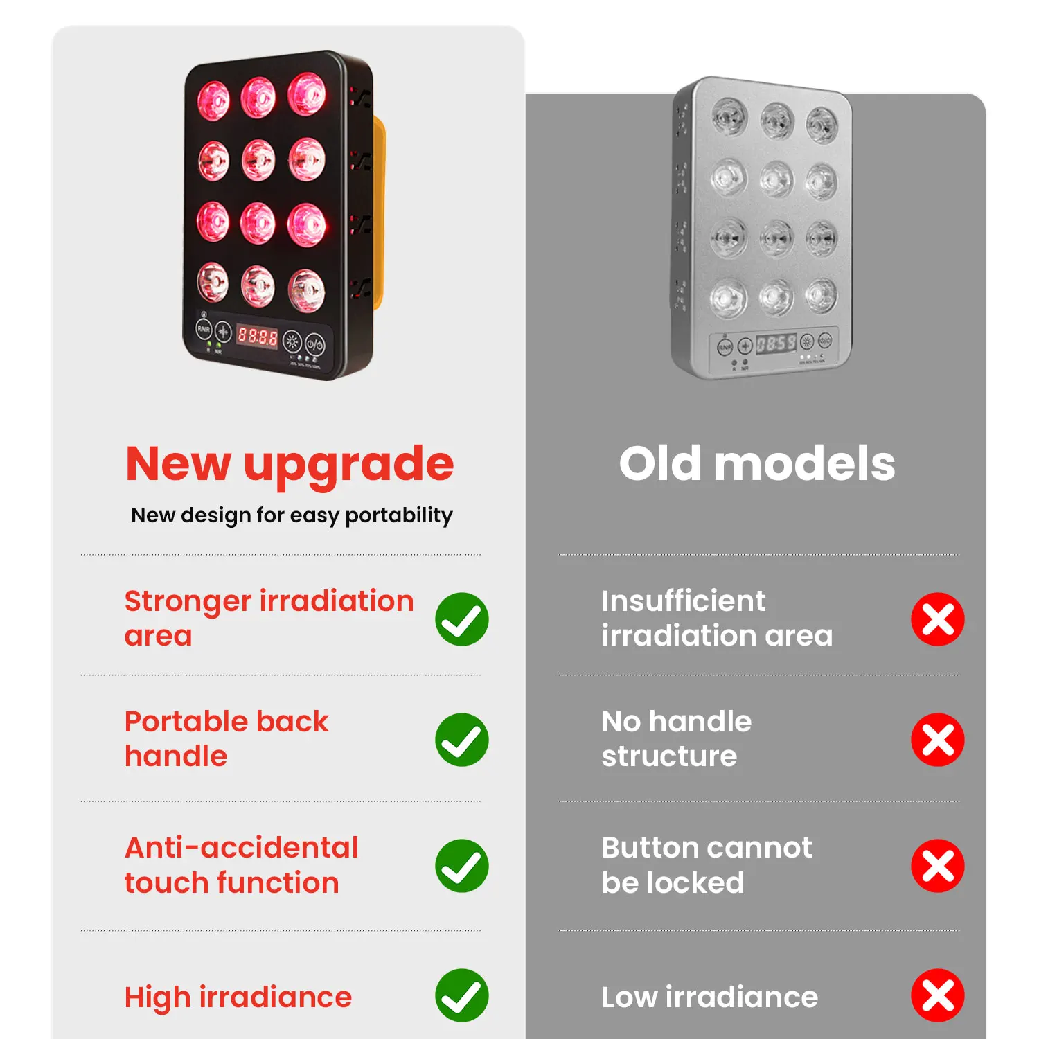 IDEATHERAPY Updated Dual Chips - Red Light Therapy Device 리뷰 및 가격