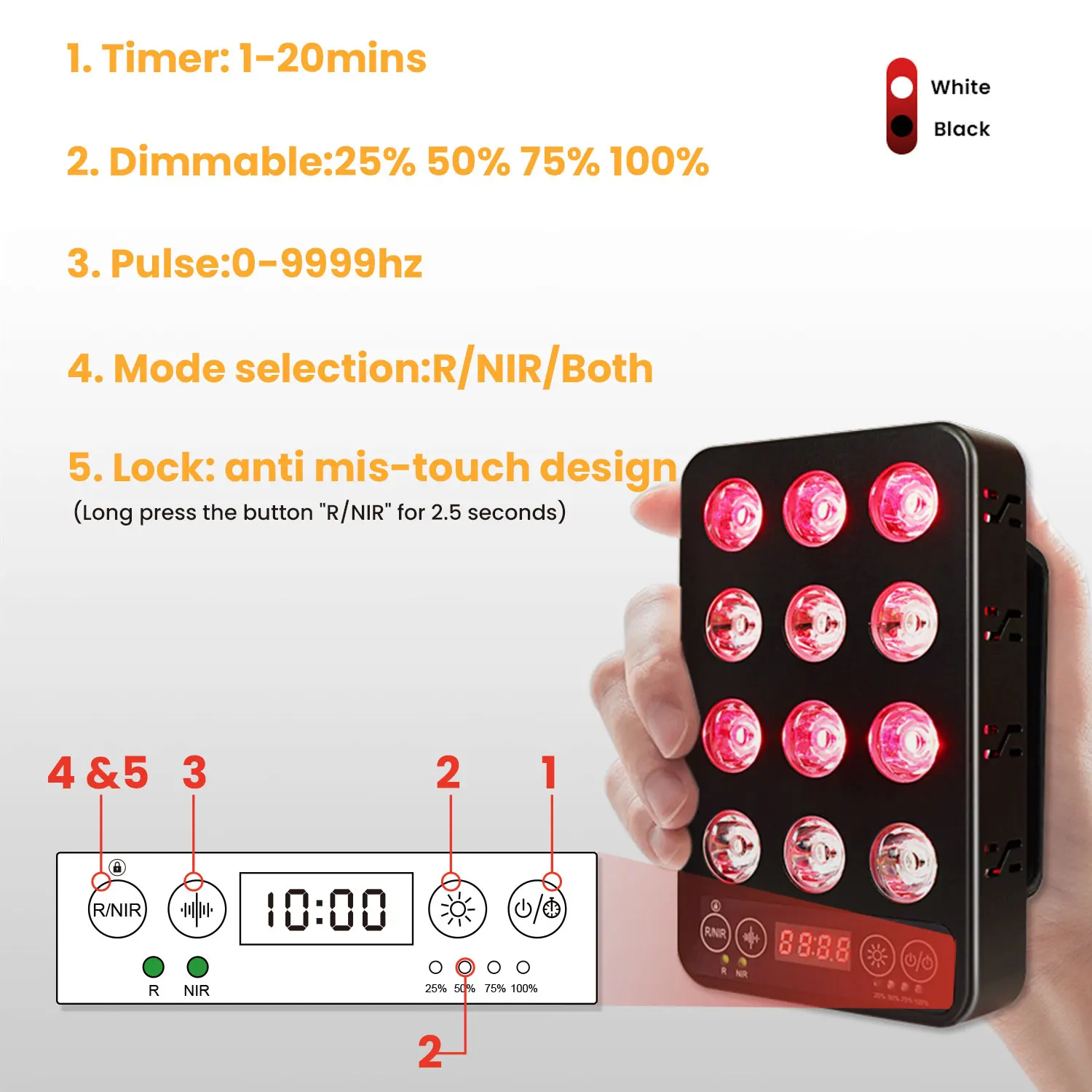IDEATHERAPY Updated Dual Chips - Red Light Therapy Device 리뷰 및 가격