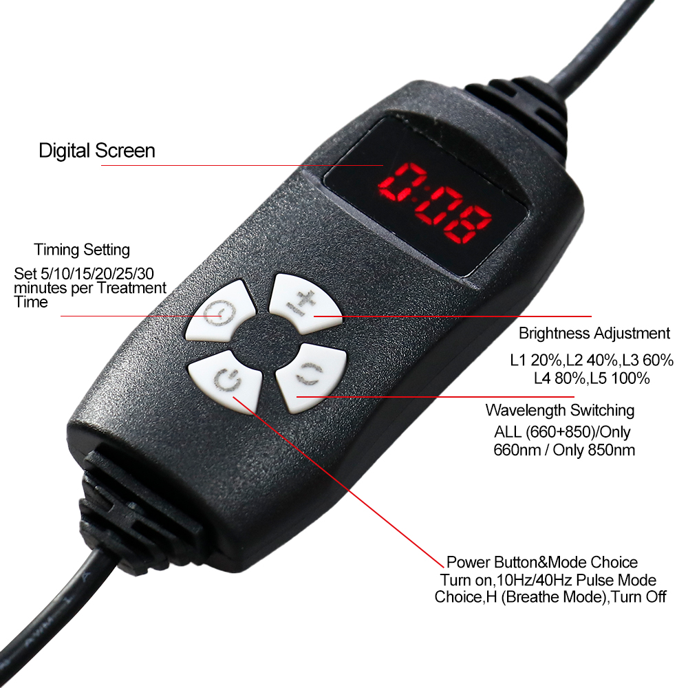 Red & Infrared 120pcs LED Ligh - Red Light Therapy Device 리뷰 및 가격