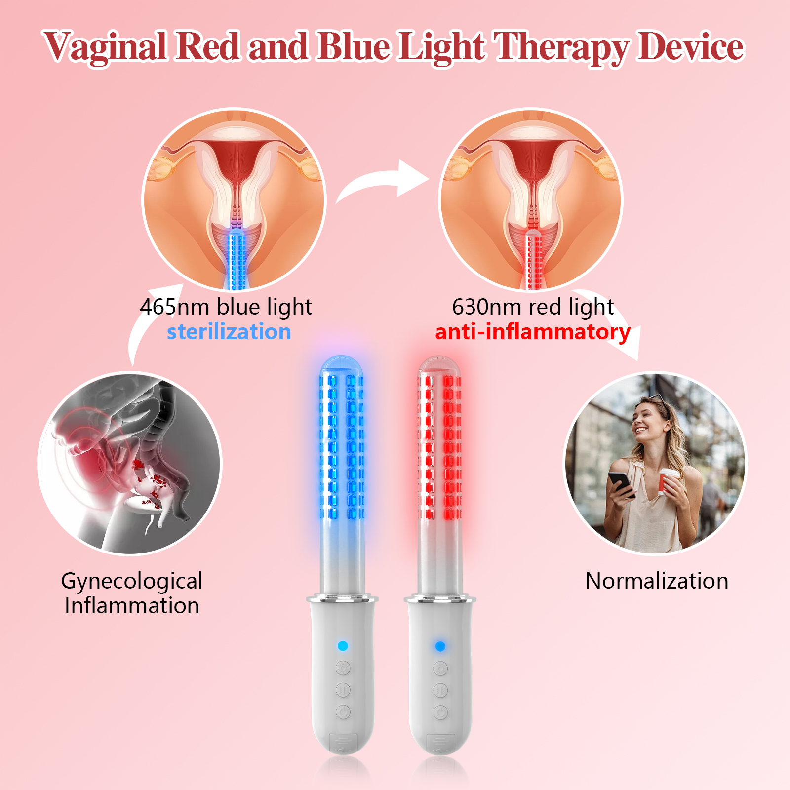 New Female Vaginal Light Thera - Red Light Therapy Device 리뷰 및 가격