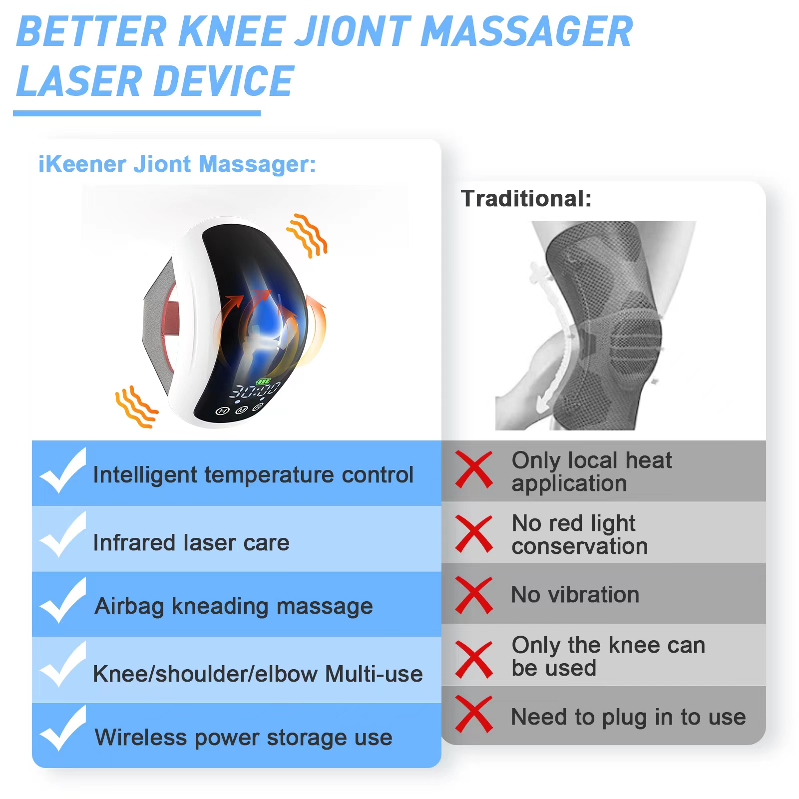Knee Massager Red Light Therap - Red Light Therapy Device 리뷰 및 가격