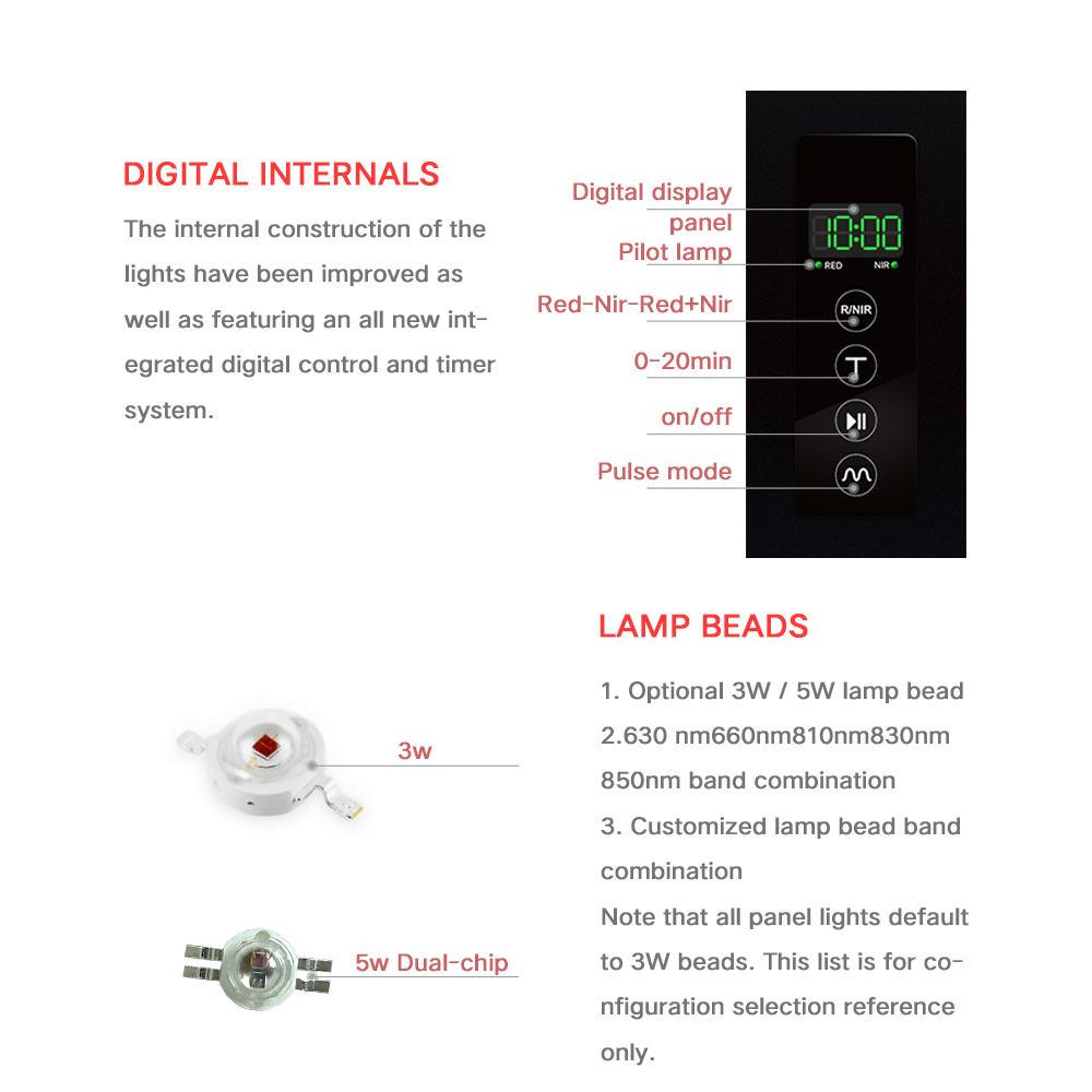 ATV&UTVNew Inventions 2022 Ful - Red Light Therapy Device 리뷰 및 가격