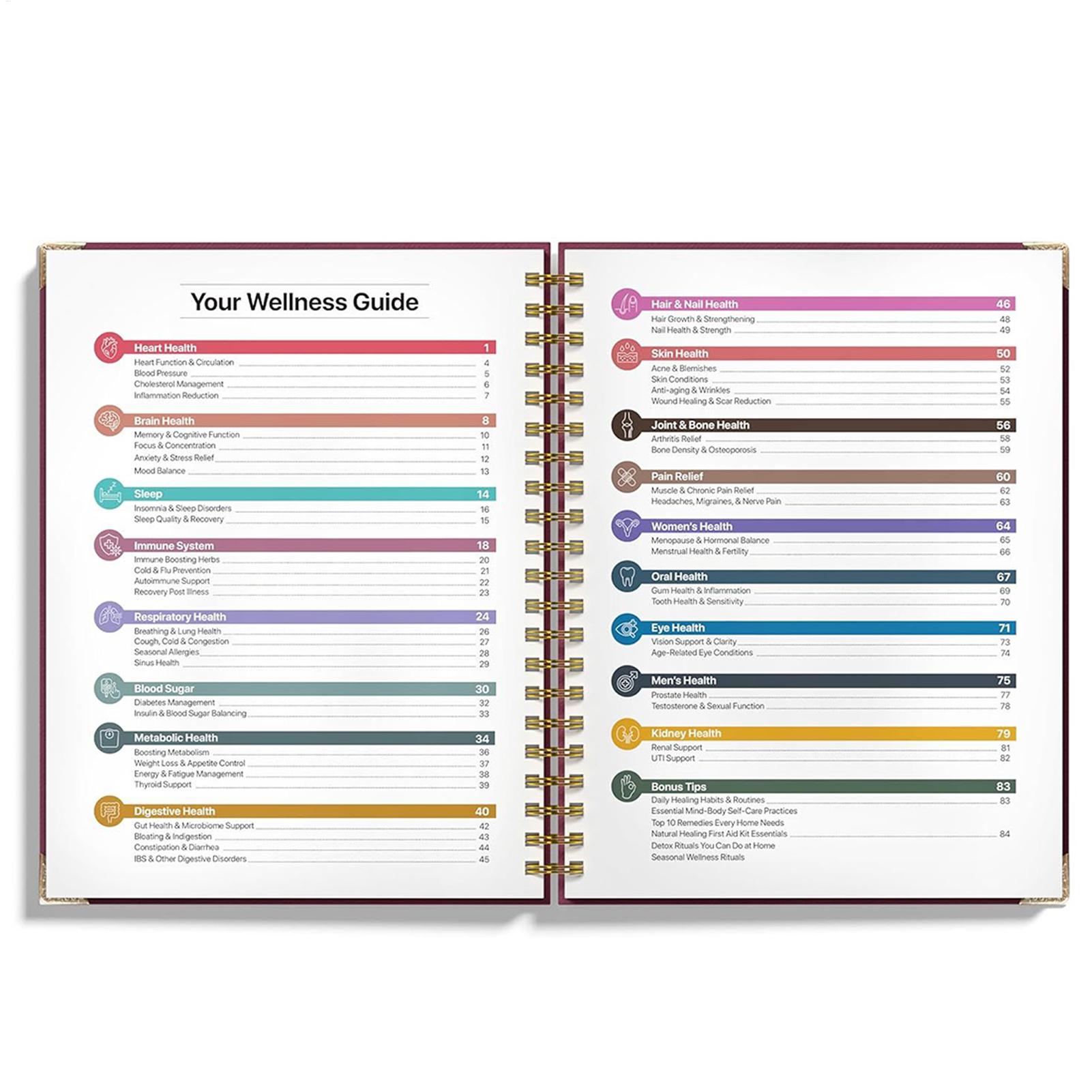 250x176x10mm Human Health Guid - Health & Wellness Programs 리뷰 및 가격
