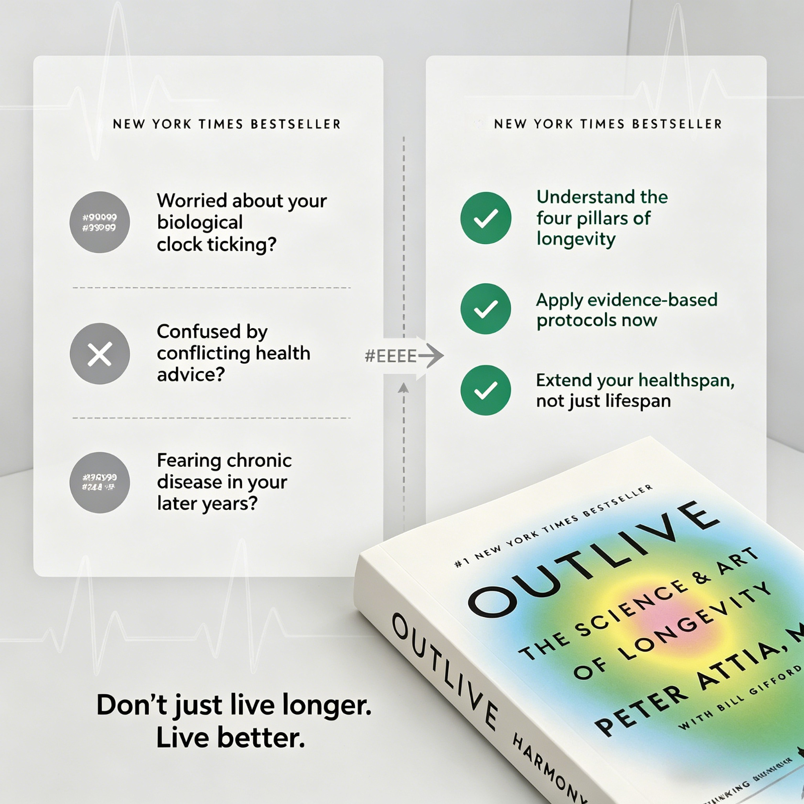 Outlive: The Science & Art of  - Health Wellness Longevity 리뷰 및 가격