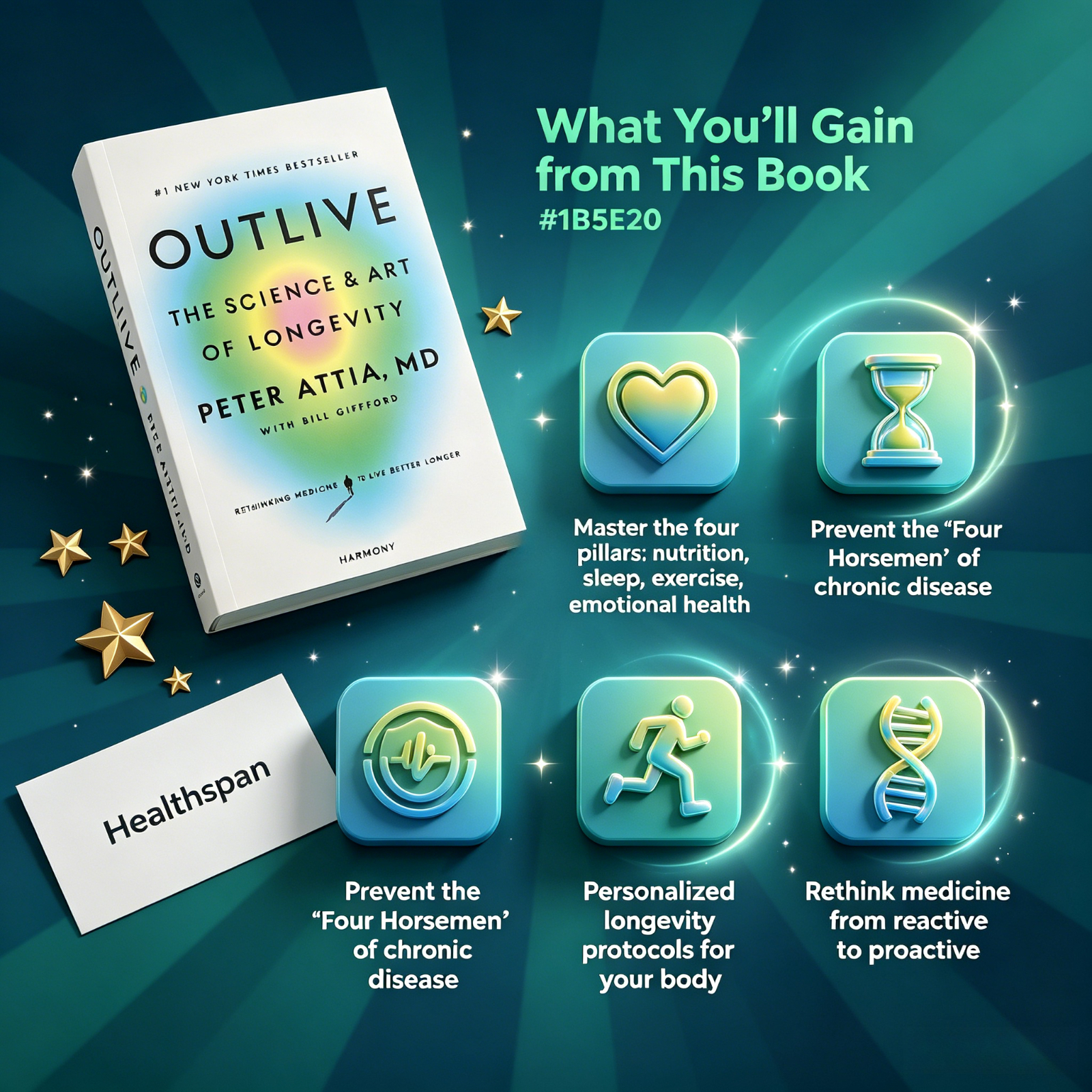 Outlive: The Science & Art of  - Health Wellness Longevity 리뷰 및 가격