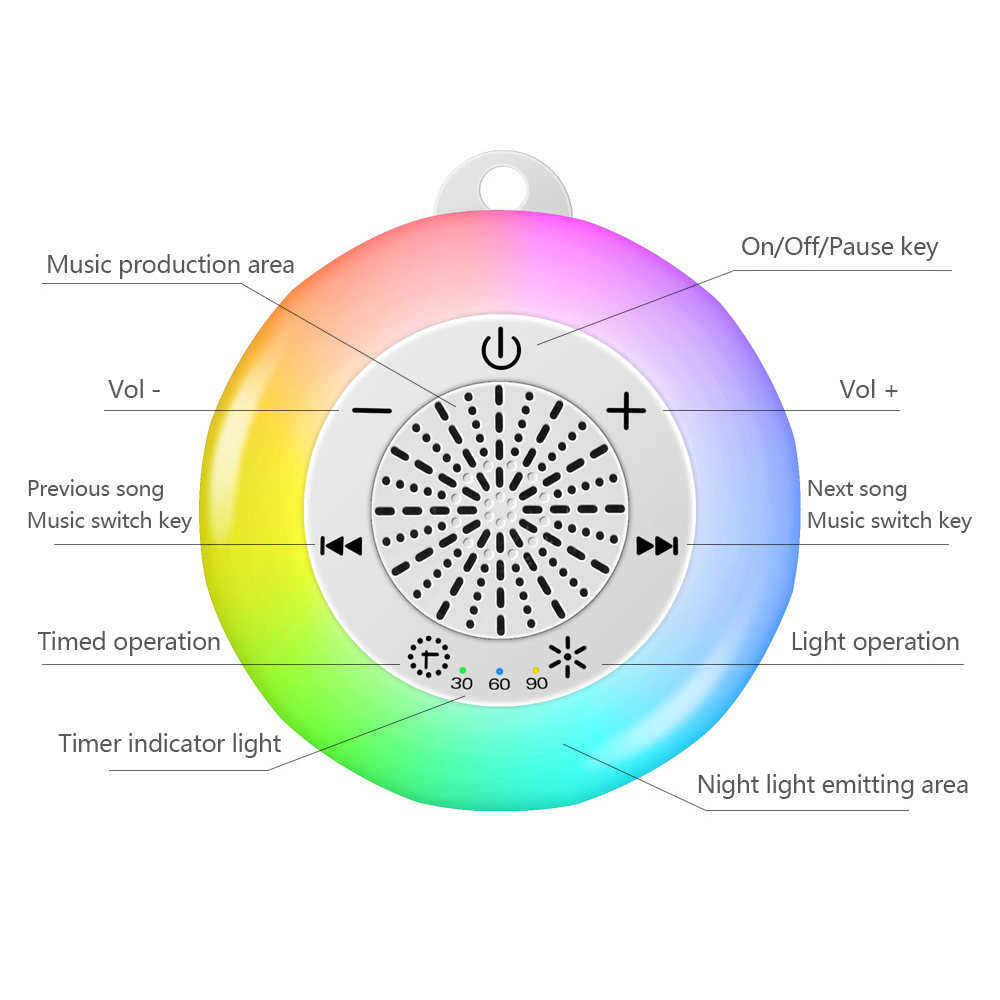 Baby Sleep White Noise Machine - White Noise Machine Sleep 리뷰 및 가격