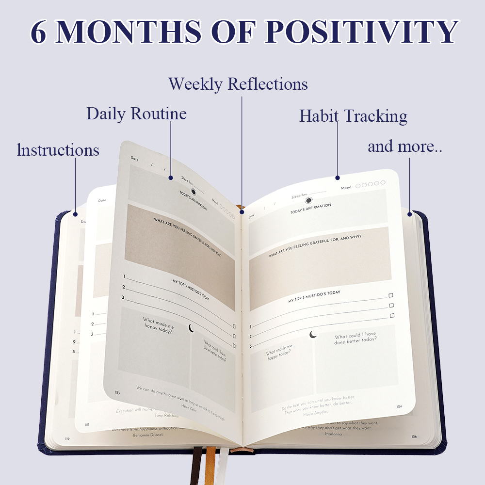 1Pc Daily Gratitude Wellness J - Happy Health Wellness 리뷰 및 가격