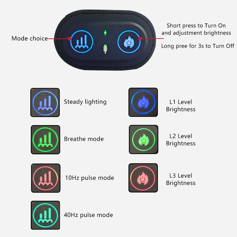 LED Red Light Therapy Warp Com - Red Light Therapy Device 리뷰 및 가격